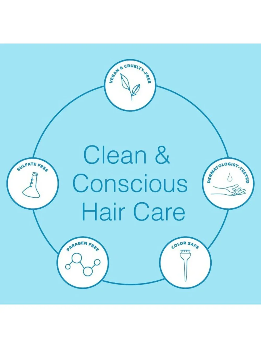 Hydrating Anti-Frizz Shampoo & Conditioner Set - Sulfate-Free, Lightweight Duo